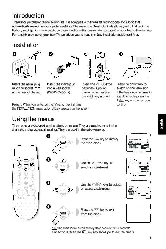 Mode d'emploi PHILIPS 21PT4424