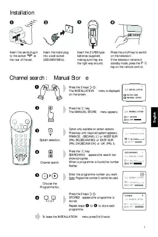 Mode d'emploi PHILIPS 21PT4494