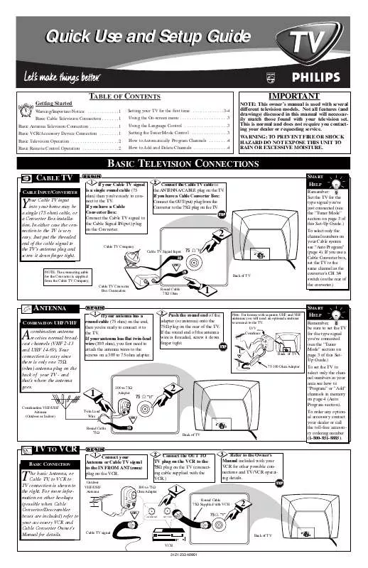 Mode d'emploi PHILIPS 27PS55S-321