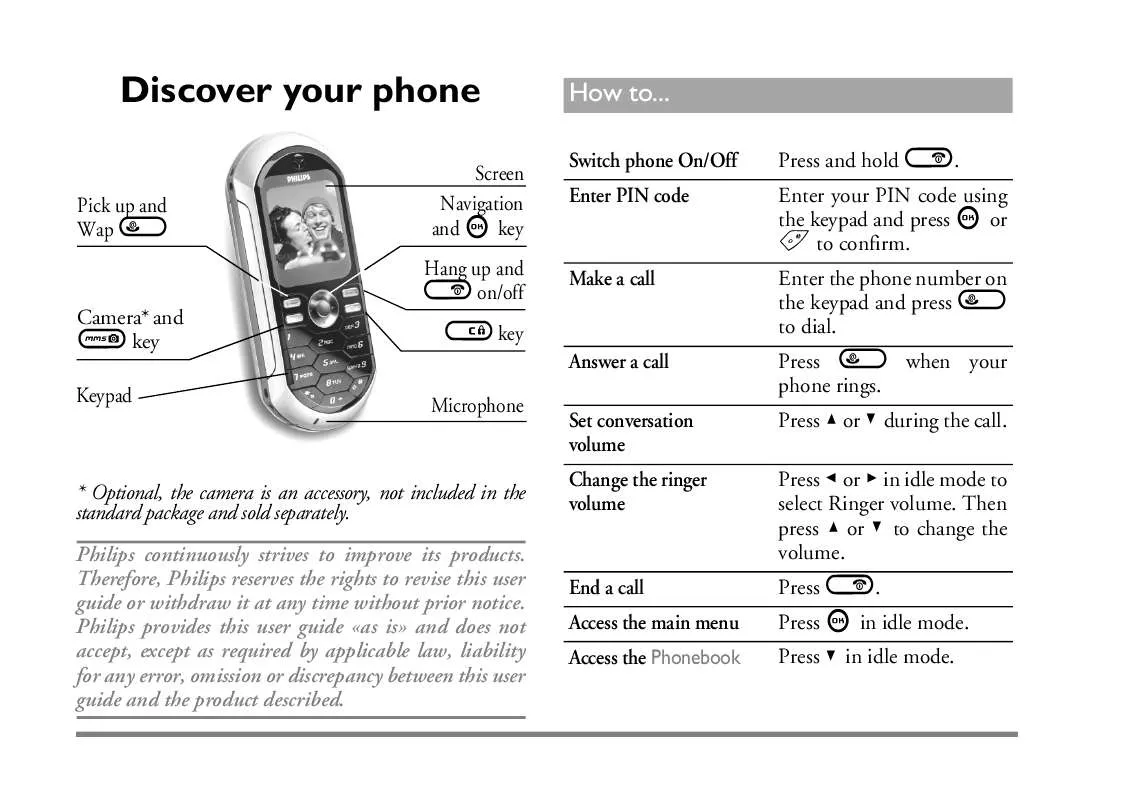 Mode d'emploi PHILIPS 350