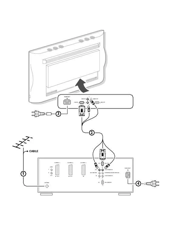 Mode d'emploi PHILIPS 42PF9952-19S