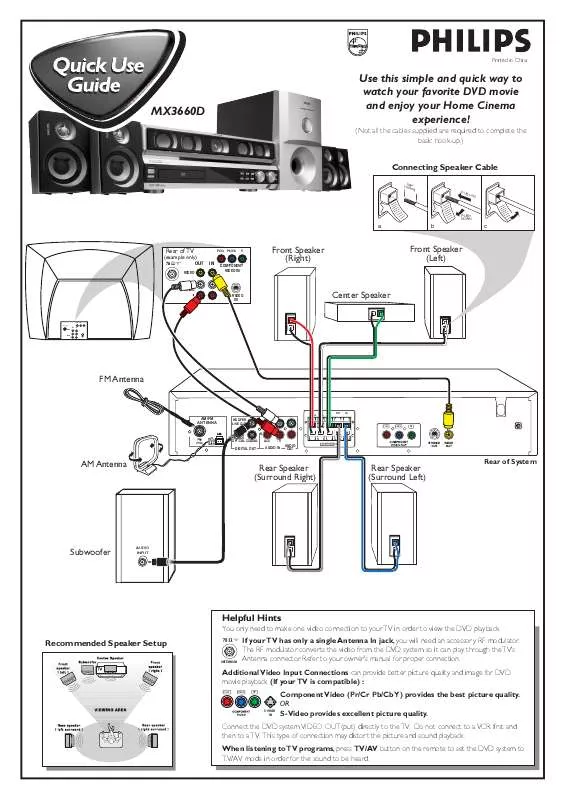 Mode d'emploi PHILIPS 5 DVD-CD CHANGER HOME THEATER CLASS D AMPLIFIER MX3660D