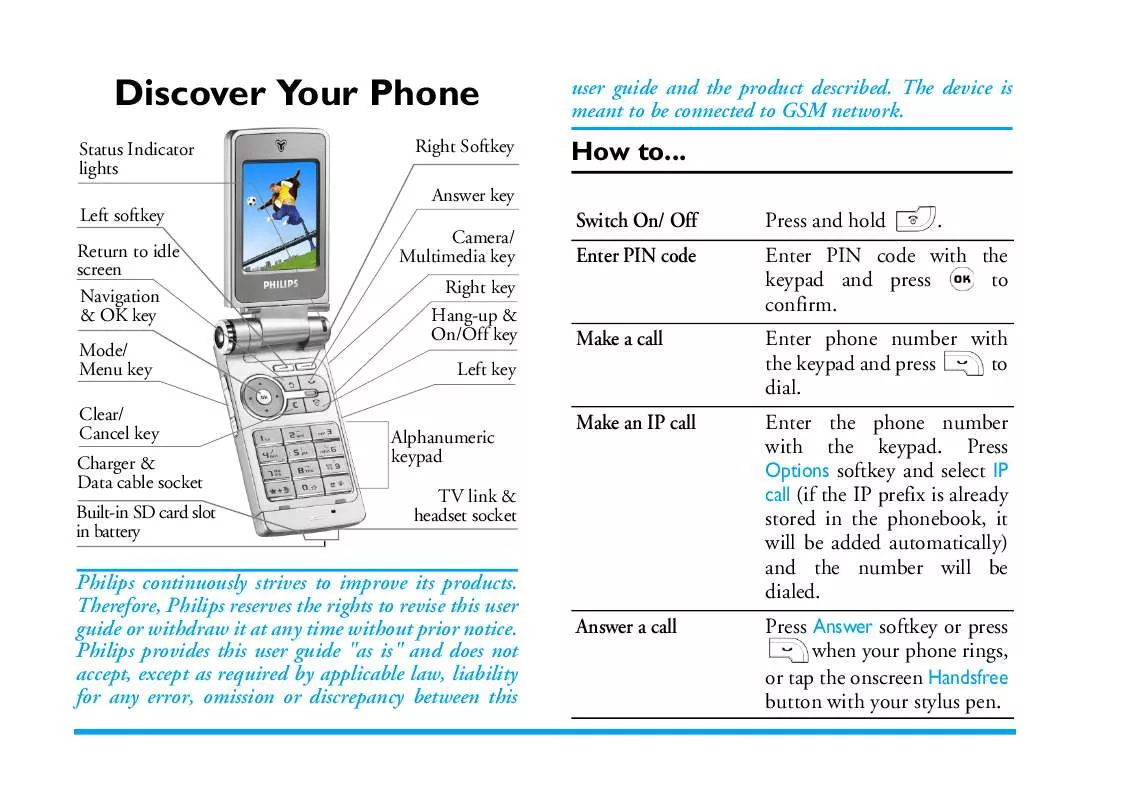 Mode d'emploi PHILIPS 968