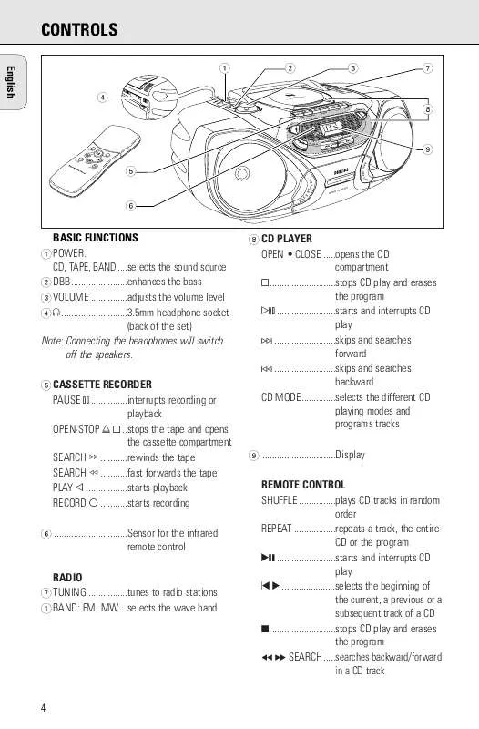 Mode d'emploi PHILIPS AZ1055-P11