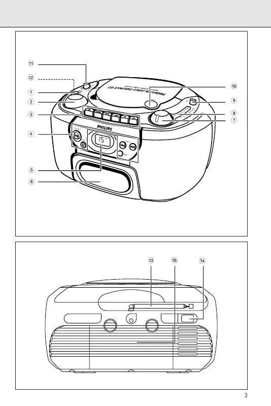 Mode d'emploi PHILIPS AZ1119