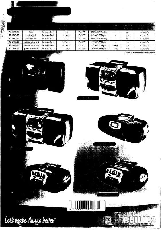 Mode d'emploi PHILIPS AZ1203