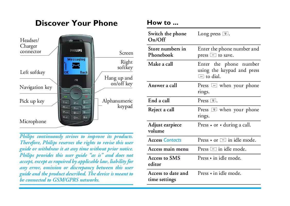 Mode d'emploi PHILIPS CT0191SLV