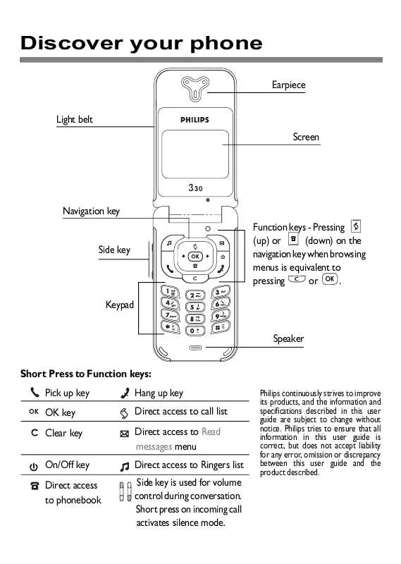 Mode d'emploi PHILIPS CT3308/000000EU