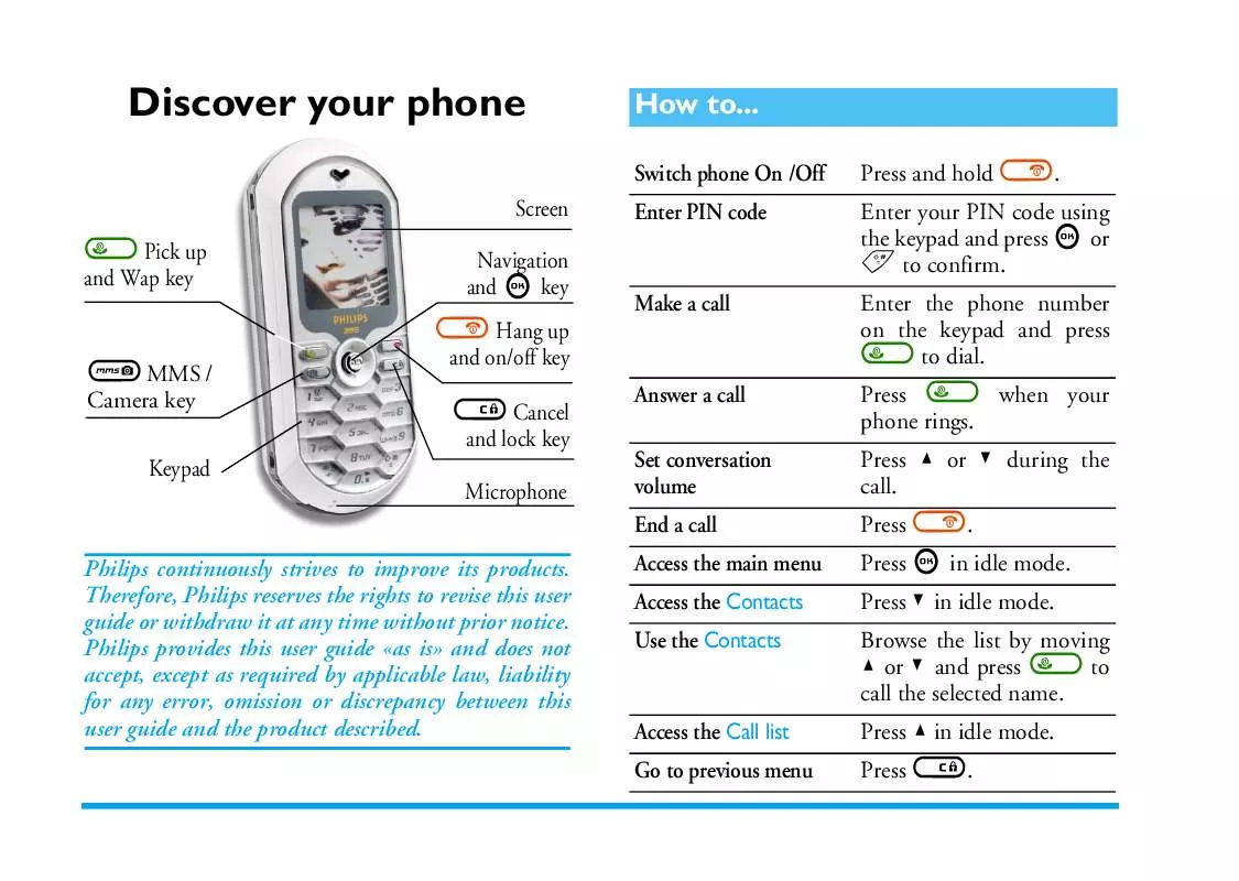 Mode d'emploi PHILIPS CT3558-000000EU