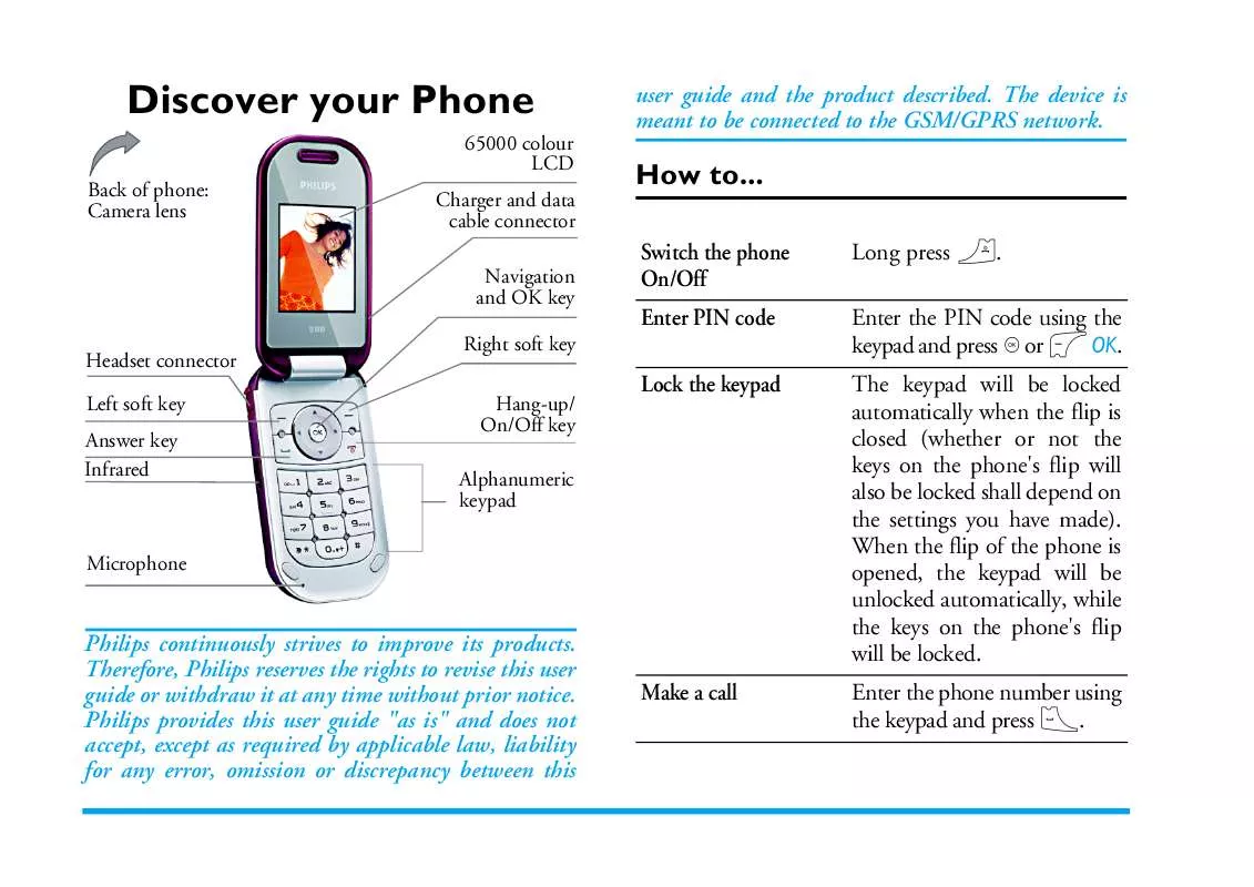 Mode d'emploi PHILIPS CT5888/000APMEA