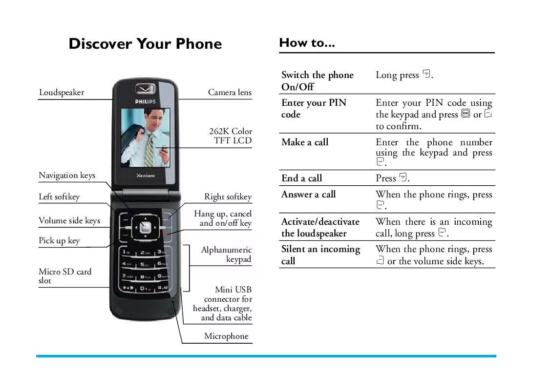 Mode d'emploi PHILIPS CT9A9RSLV