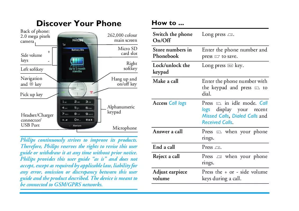 Mode d'emploi PHILIPS CT9A9U/CBOSA8ID