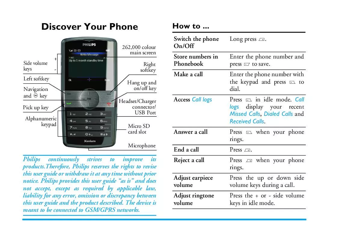 Mode d'emploi PHILIPS CT9A9WSLV