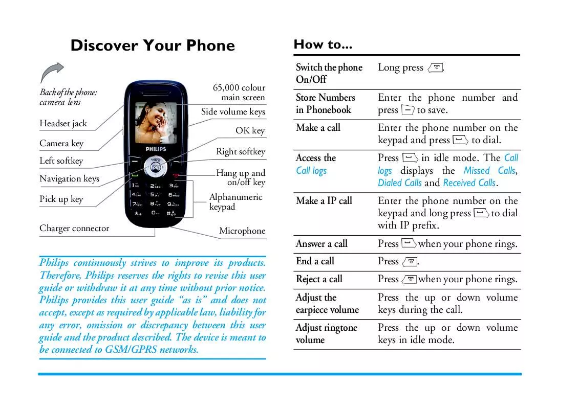 Mode d'emploi PHILIPS CTS660CMP