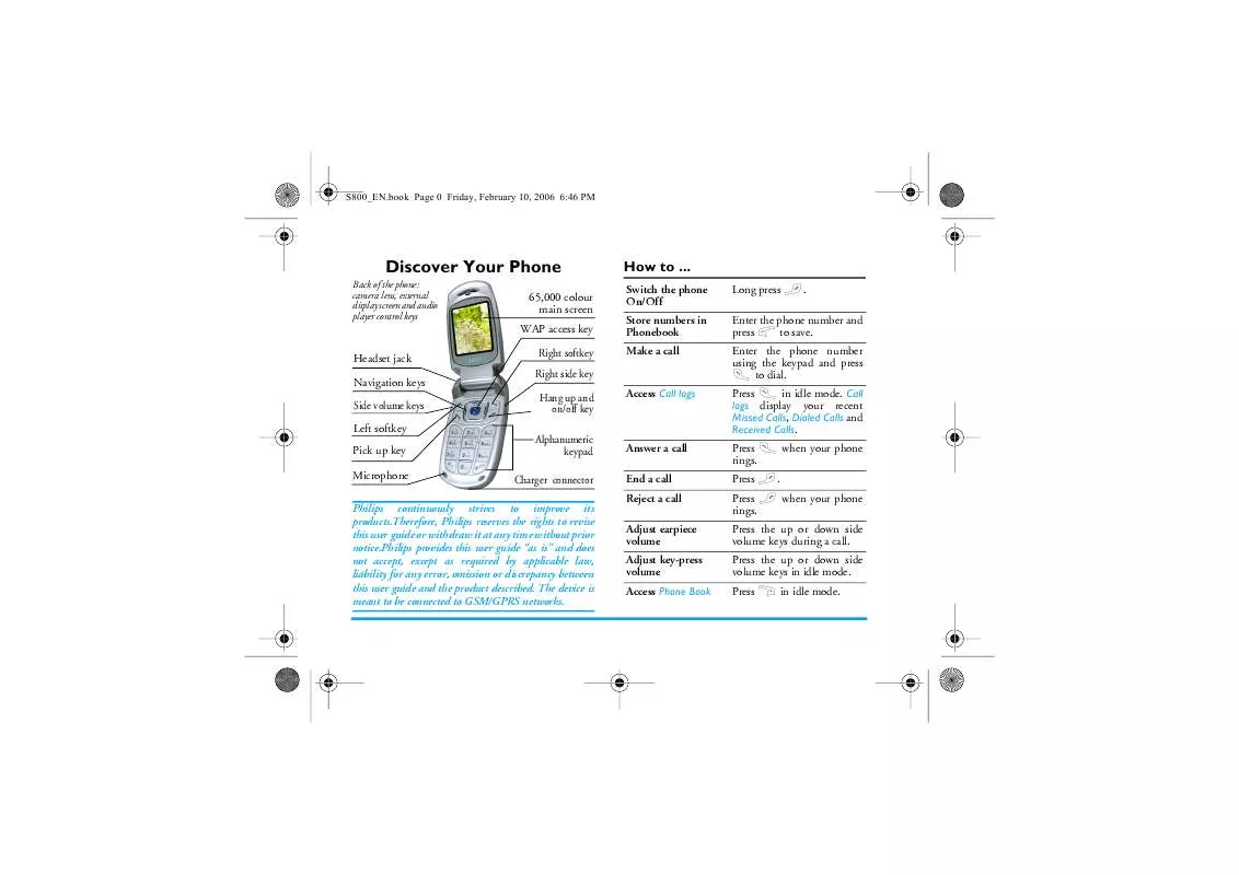 Mode d'emploi PHILIPS CTS800-000APMEA