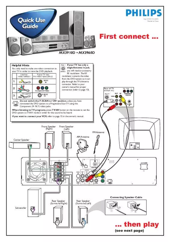 Mode d'emploi PHILIPS DVD HOME THEATER SYSTEM CLASS D AMPLIFIER MX3910D