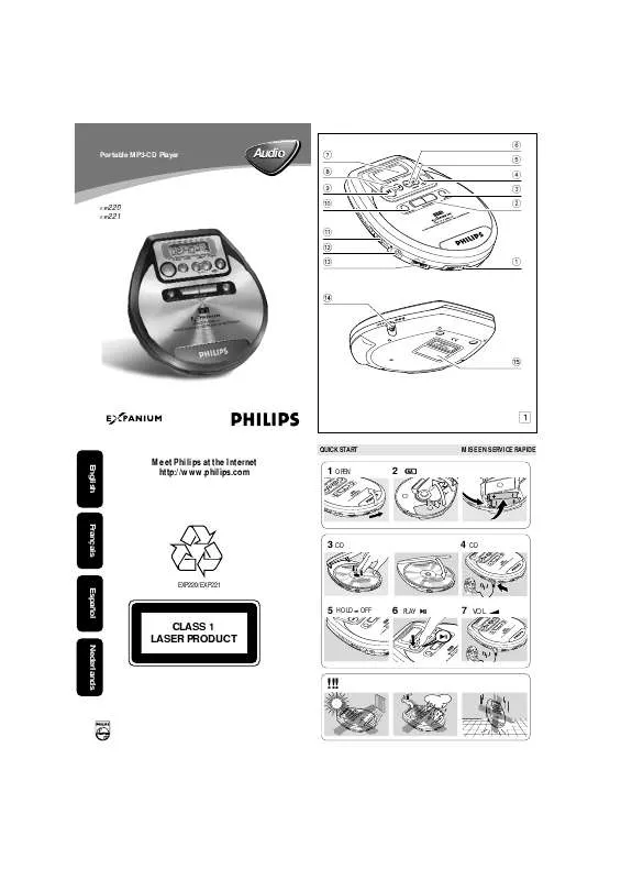 Mode d'emploi PHILIPS EXP220