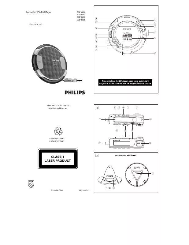 Mode d'emploi PHILIPS EXP3460