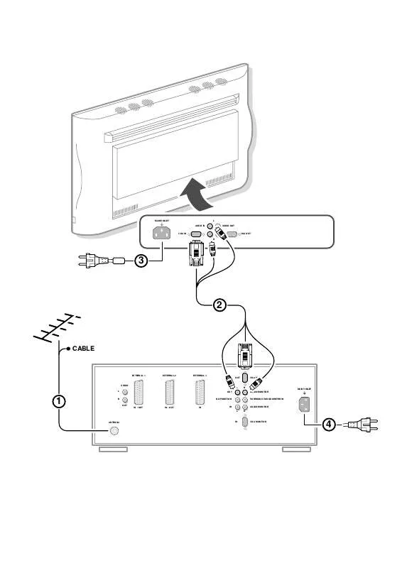 Mode d'emploi PHILIPS FTR9952/19S