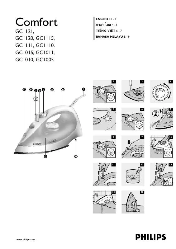 Mode d'emploi PHILIPS GC1005