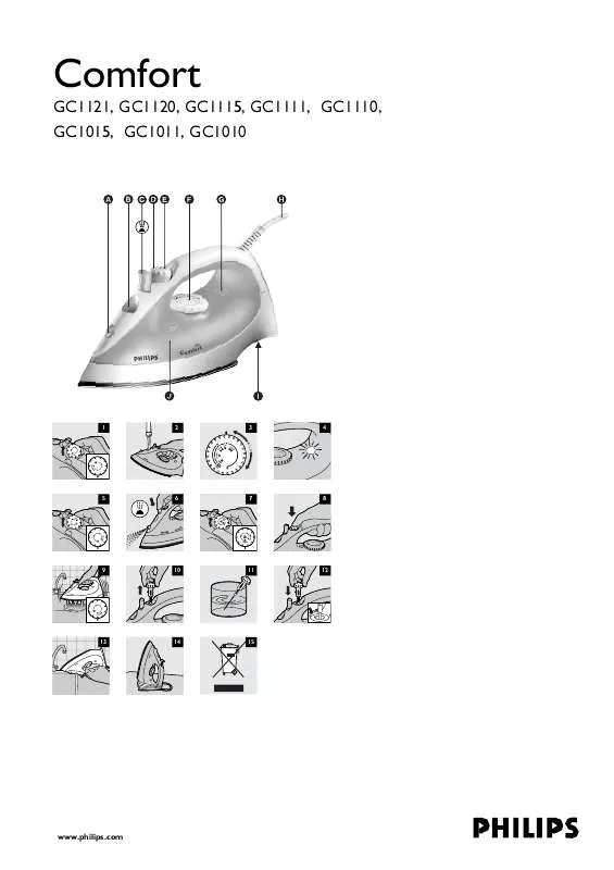 Mode d'emploi PHILIPS GC1010