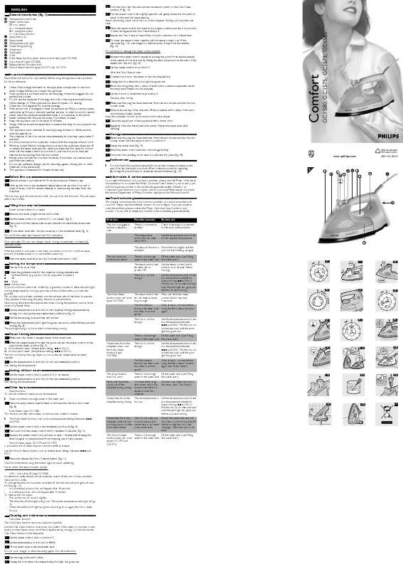 Mode d'emploi PHILIPS GC1565