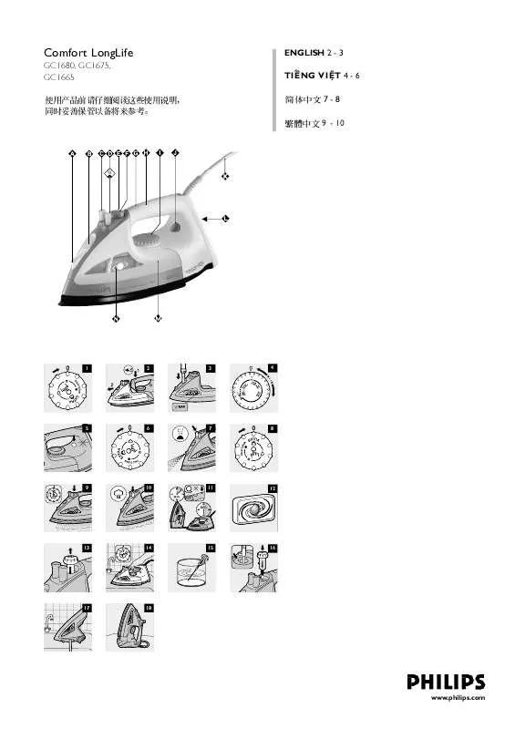 Mode d'emploi PHILIPS GC1665