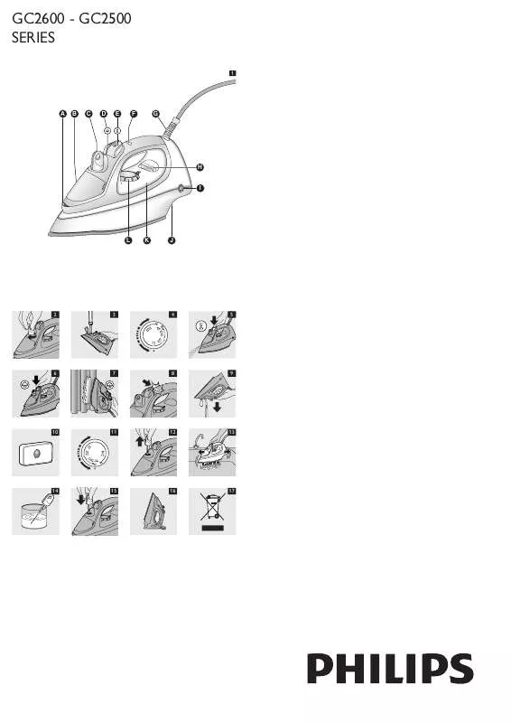 Mode d'emploi PHILIPS GC2505