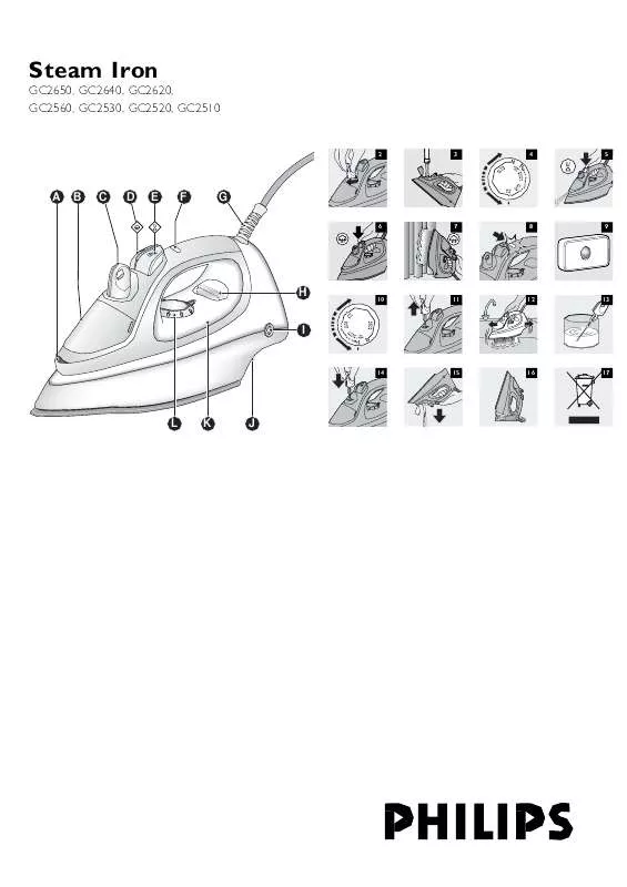 Mode d'emploi PHILIPS GC2520