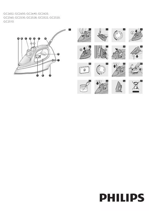 Mode d'emploi PHILIPS GC 2652