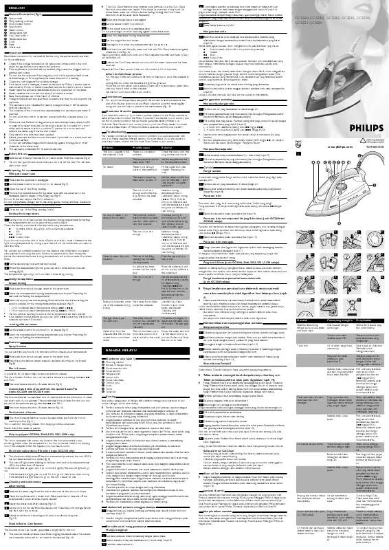 Mode d'emploi PHILIPS GC3221