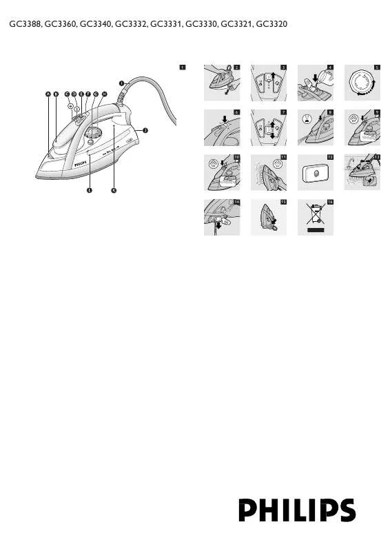 Mode d'emploi PHILIPS GC3321