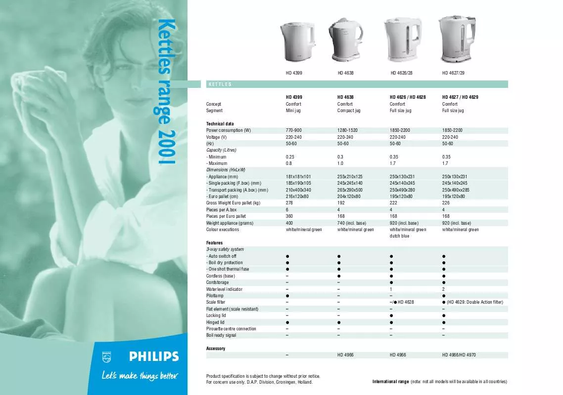 Mode d'emploi PHILIPS HD 4601