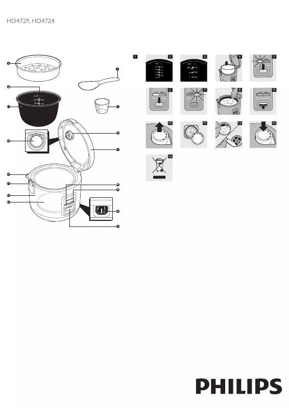 Mode d'emploi PHILIPS HD4724