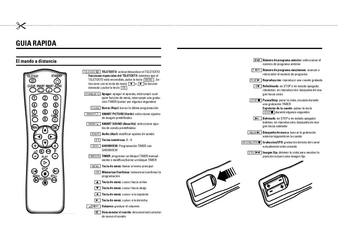 Mode d'emploi PHILIPS HD7130