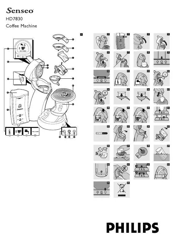 Mode d'emploi PHILIPS HD7830