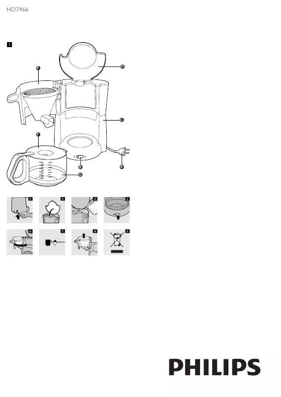 Mode d'emploi PHILIPS HD7980