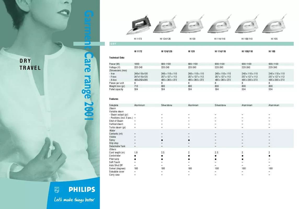 Mode d'emploi PHILIPS HI 153