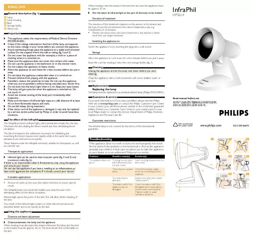 Mode d'emploi PHILIPS HP3614