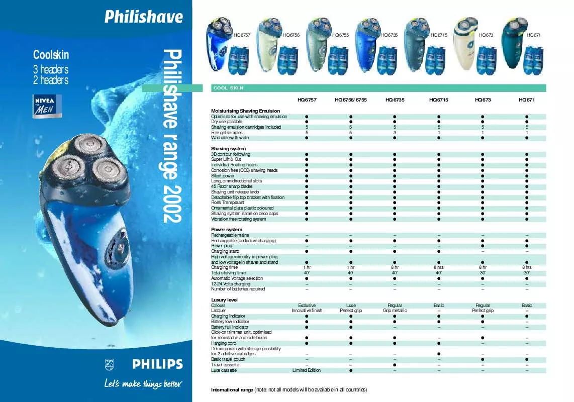 Mode d'emploi PHILIPS HQ 671