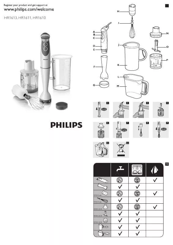 Mode d'emploi PHILIPS HR-1611