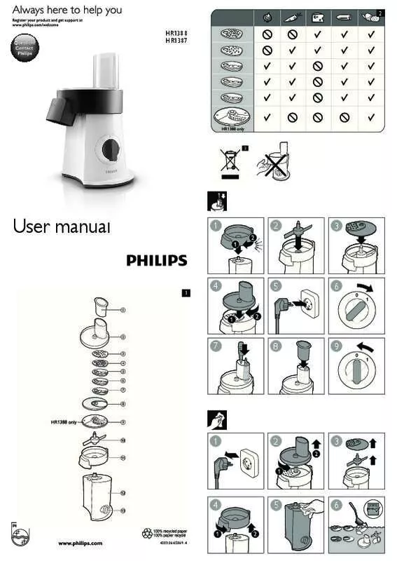 Mode d'emploi PHILIPS HR1387/80