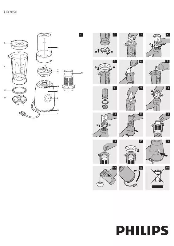 Mode d'emploi PHILIPS HR2850