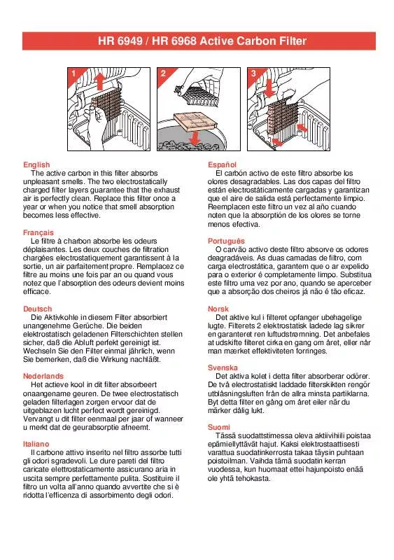 Mode d'emploi PHILIPS HR6968