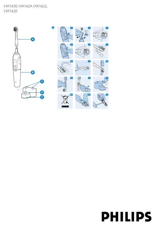 Mode d'emploi PHILIPS HX1622