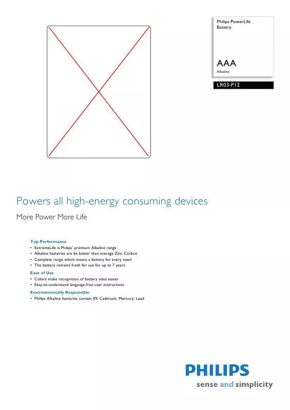 Mode d'emploi PHILIPS LR03-P12