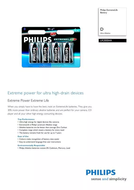 Mode d'emploi PHILIPS LR20EB4A