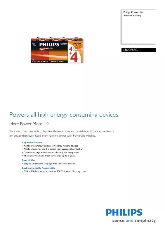 Mode d'emploi PHILIPS LR20PS8C