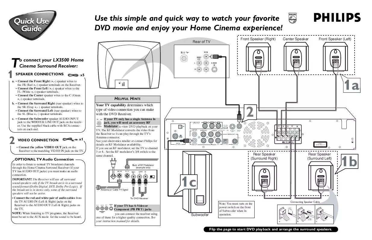 Mode d'emploi PHILIPS LX3500D