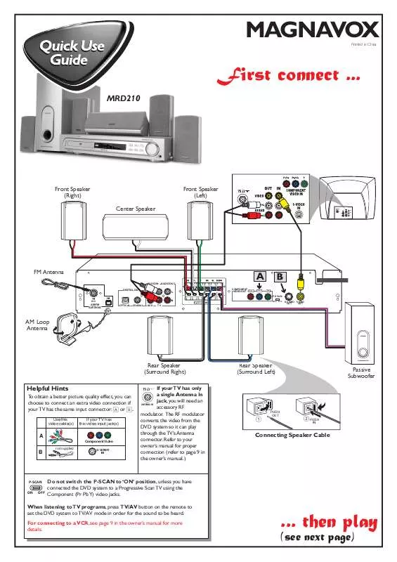 Mode d'emploi PHILIPS MRD210